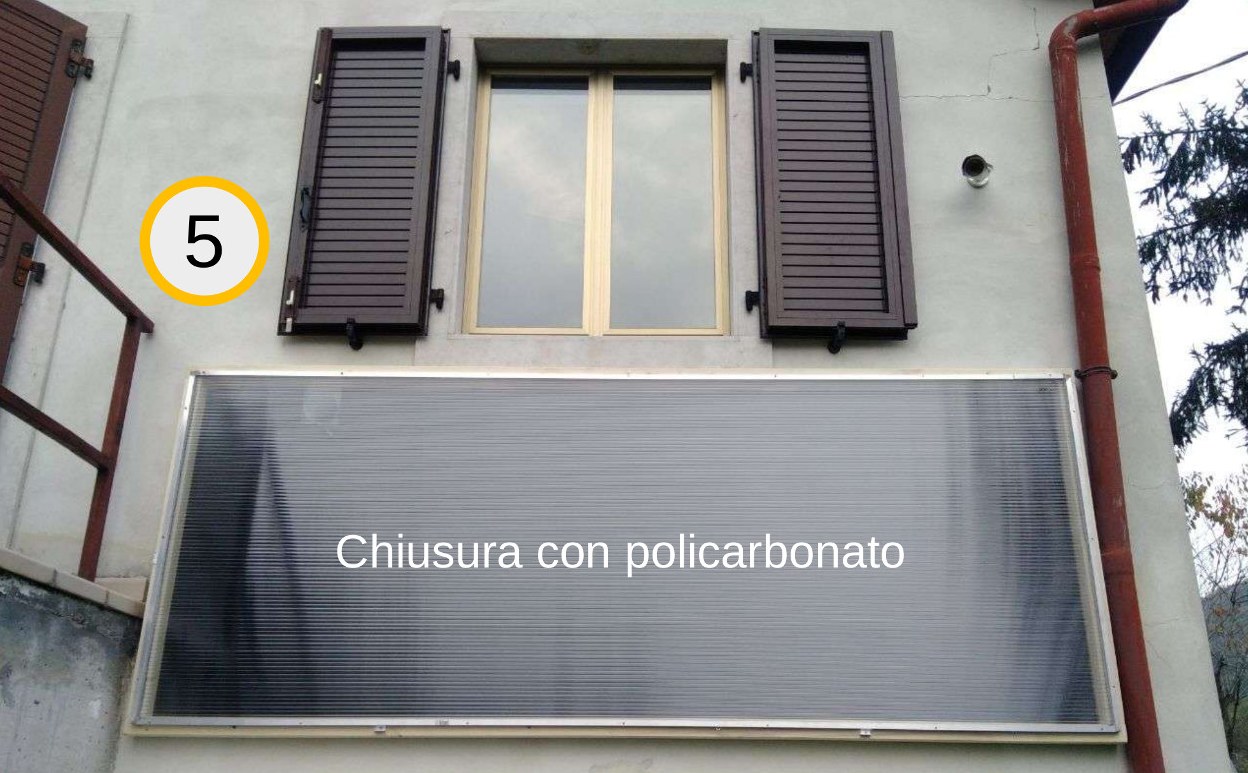 Che aria (calda) tira